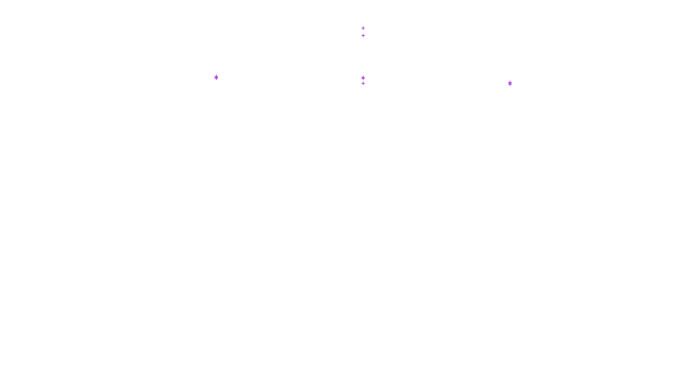 TCP6 openbsd-openbsd-stack-tcp6-ip3fwd receiver