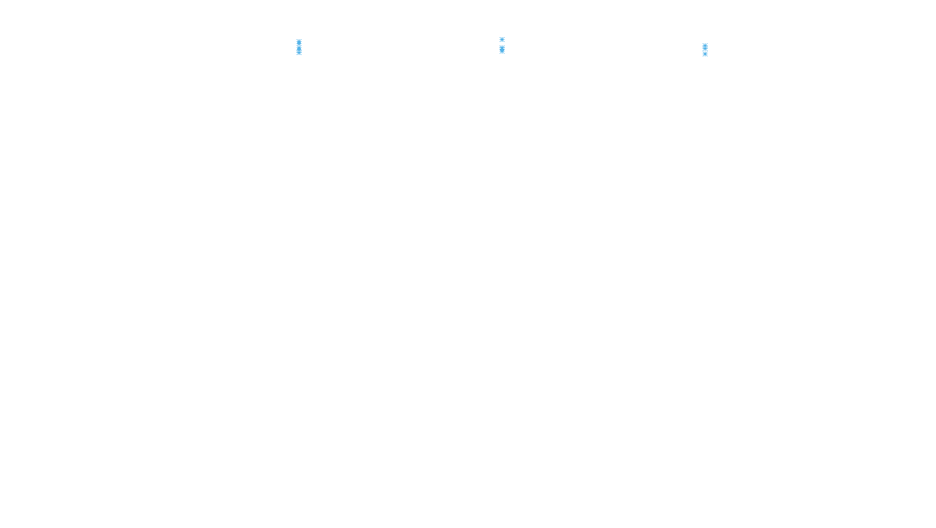 TCP openbsd-openbsd-stack-tcpbench-parallel sender