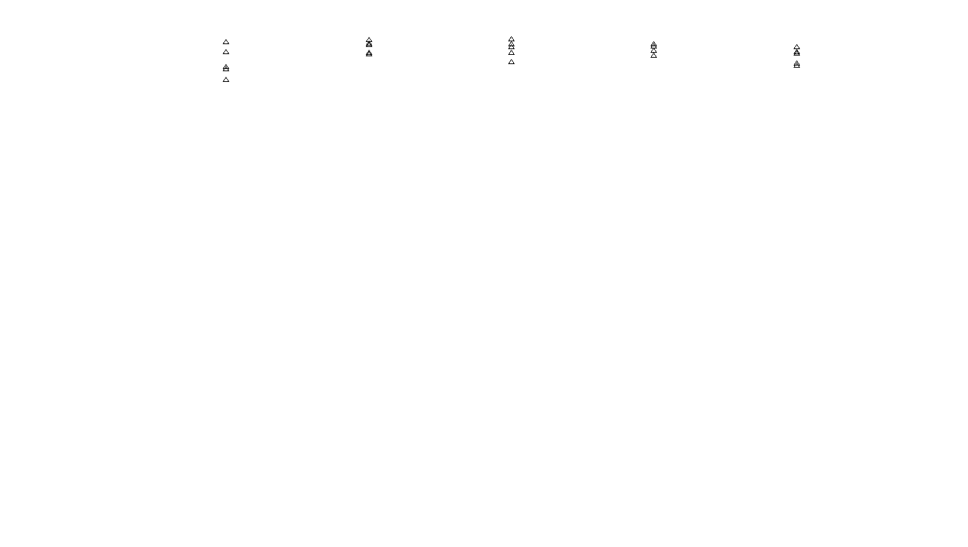 FORWARD linux-openbsd-splice-tcp-ip3rev receiver