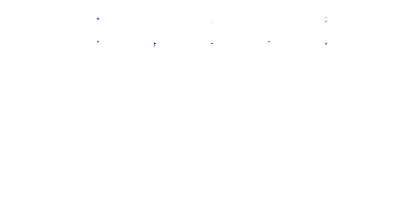 TCP openbsd-openbsd-stack-tcp-ip3fwd receiver