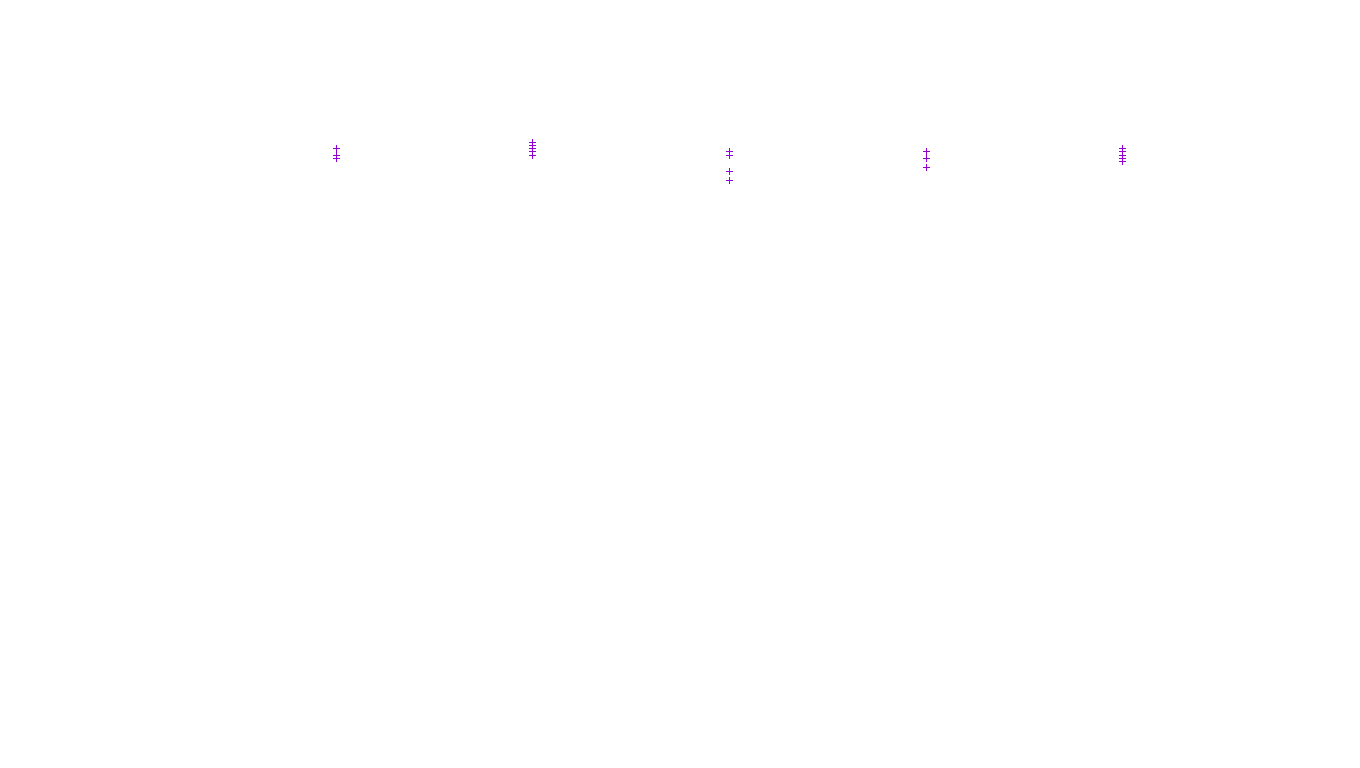 UDP6 openbsd-openbsd-stack-udp6-ip3fwd receiver