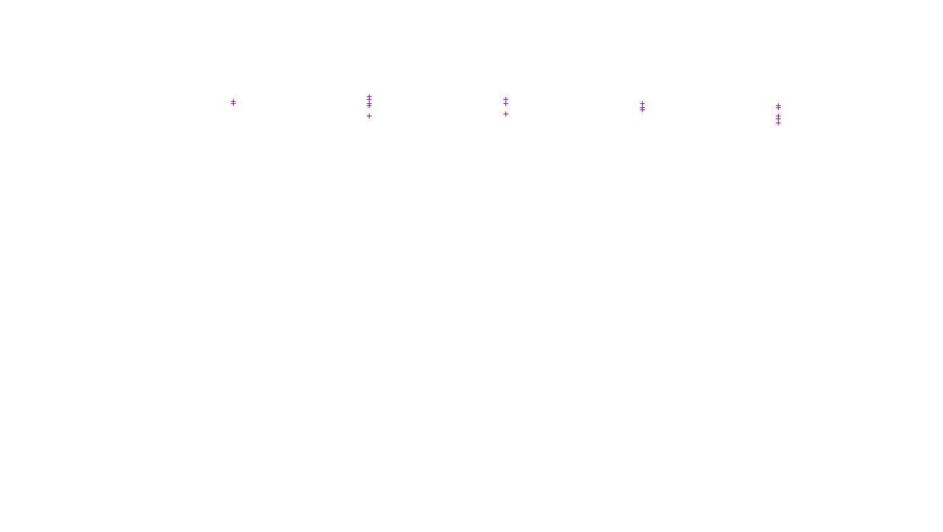 UDP openbsd-openbsd-stack-udp-ip3fwd receiver