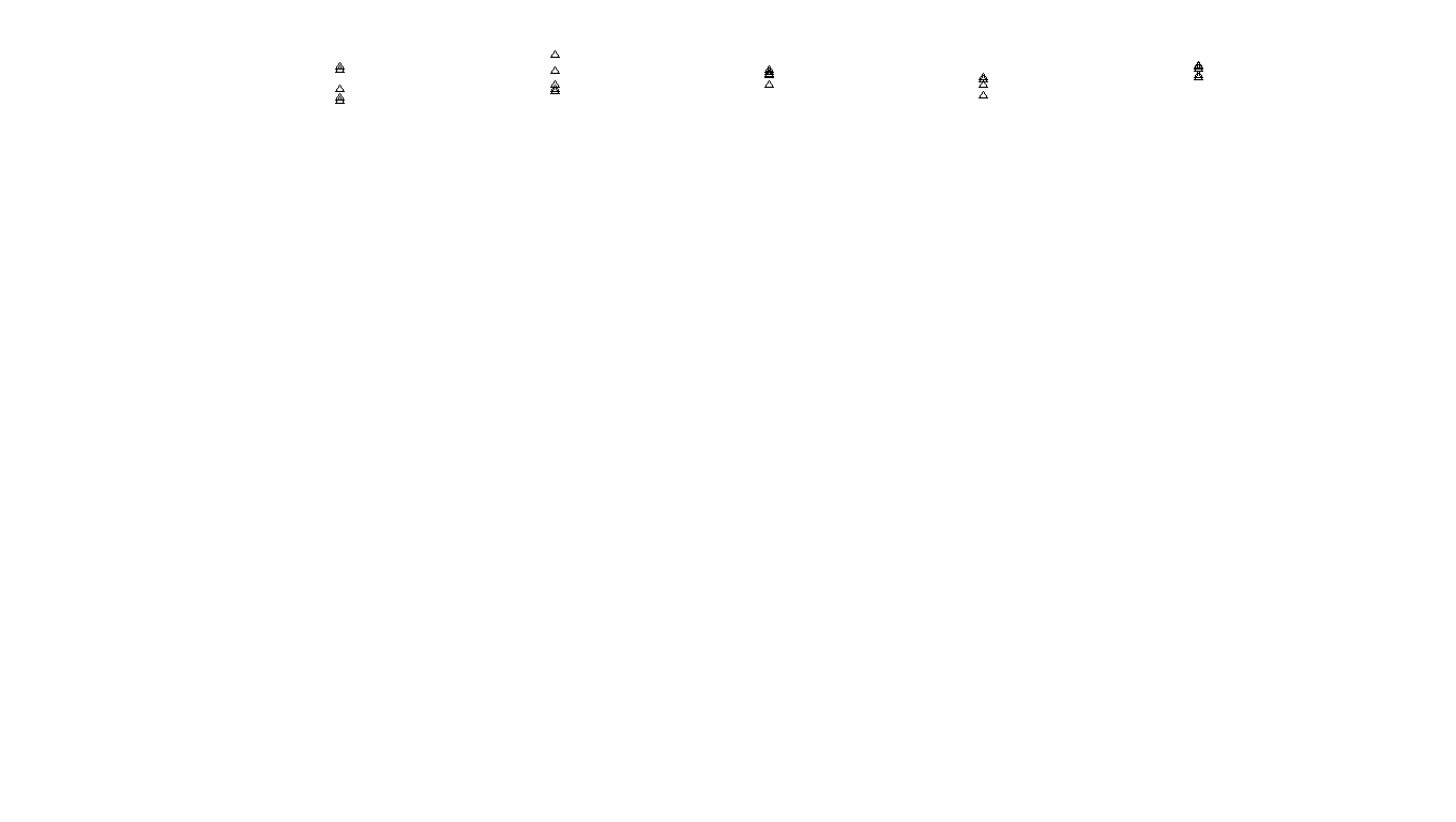 FORWARD6 linux-openbsd-splice-tcp6-ip3rev receiver