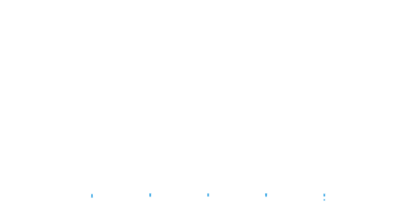 FRAG6 linux-openbsd-linux-empty-udp6 recv