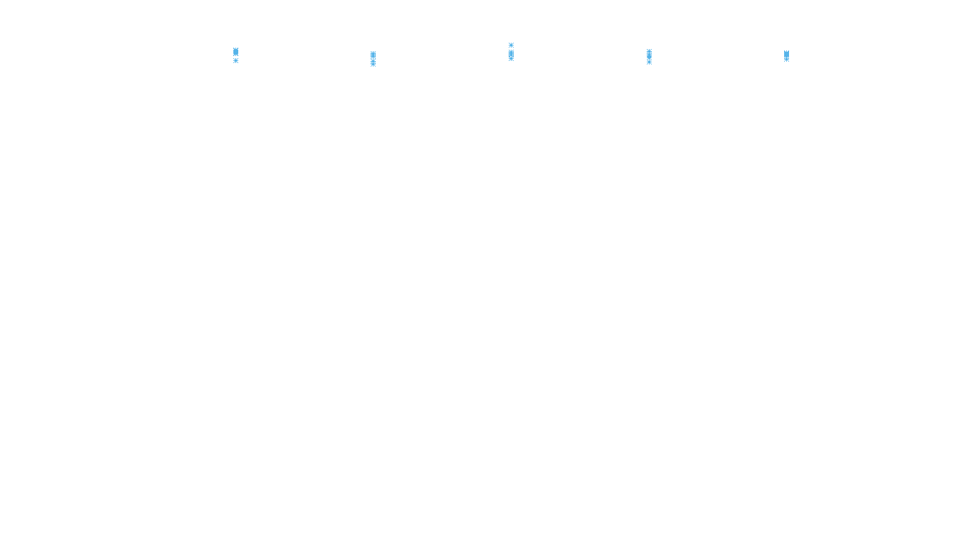 TCP6 openbsd-openbsd-stack-tcp6bench-parallel sender