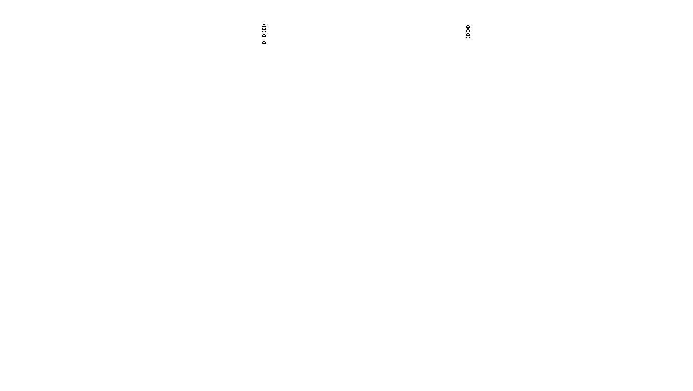 FORWARD6 linux-openbsd-splice-tcp6-ip3rev receiver