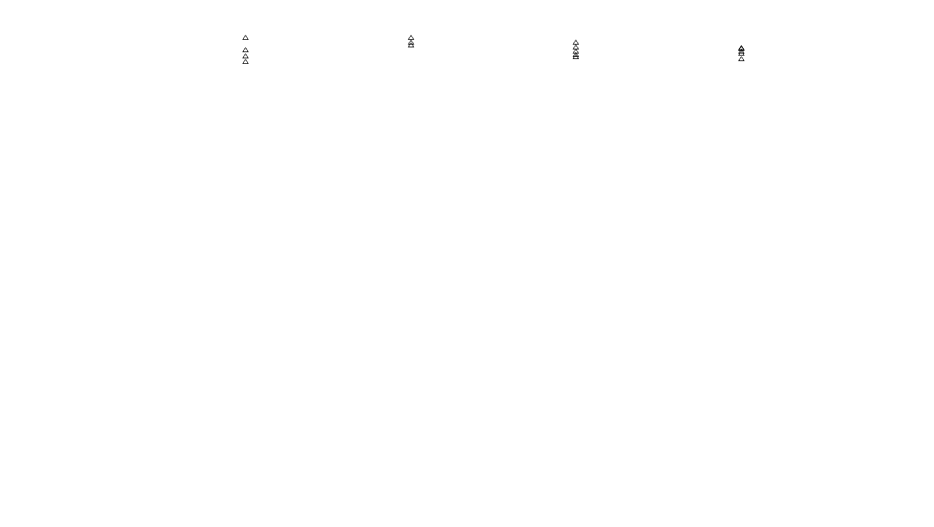 FORWARD linux-openbsd-splice-tcp-ip3rev receiver