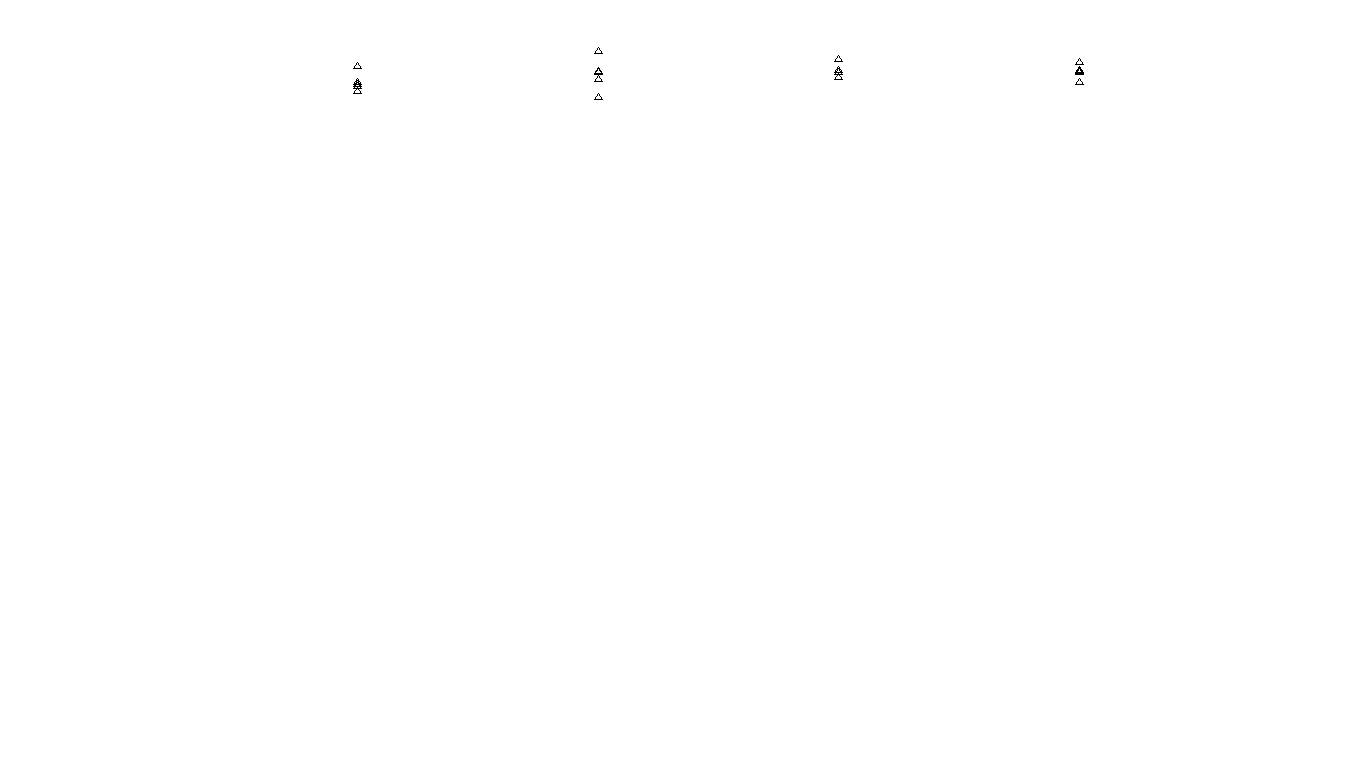 FORWARD6 linux-openbsd-splice-tcp6-ip3rev receiver