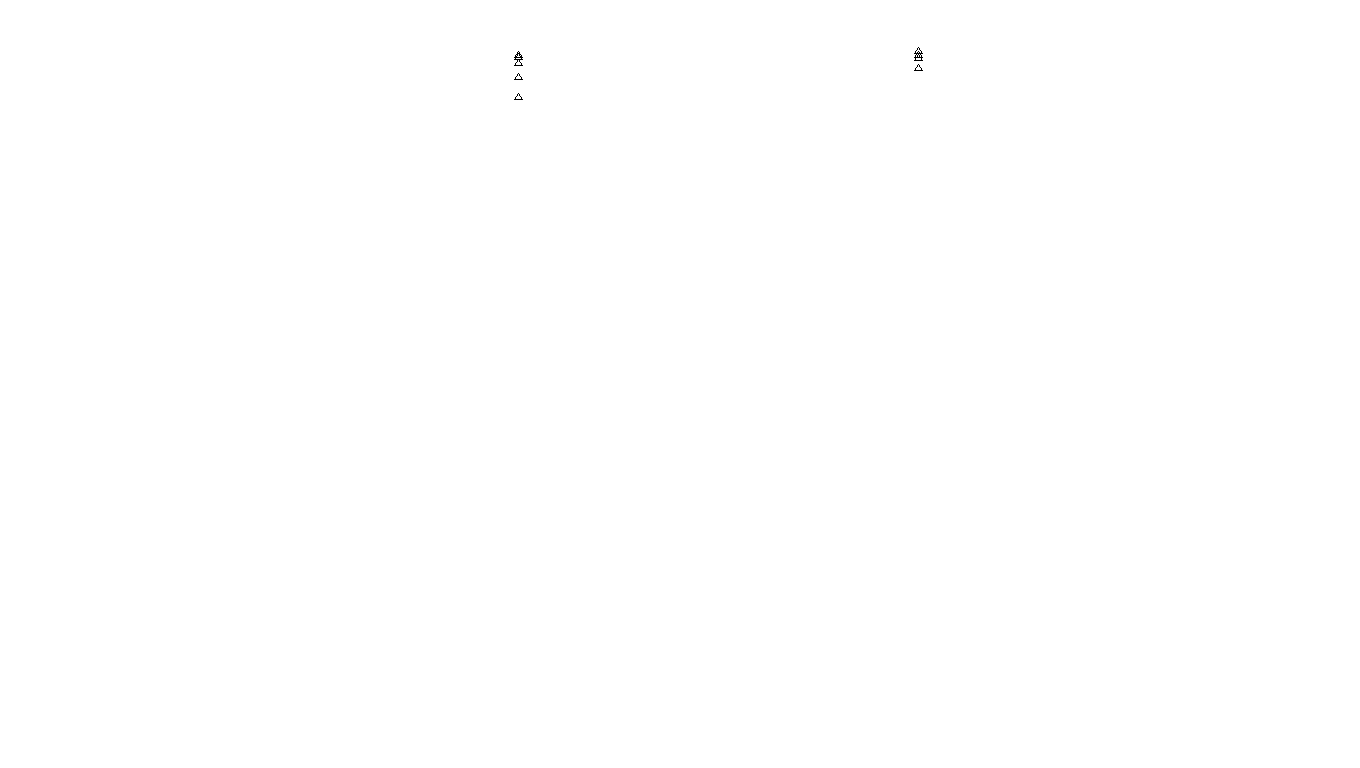 FORWARD6 linux-openbsd-splice-tcp6-ip3rev receiver