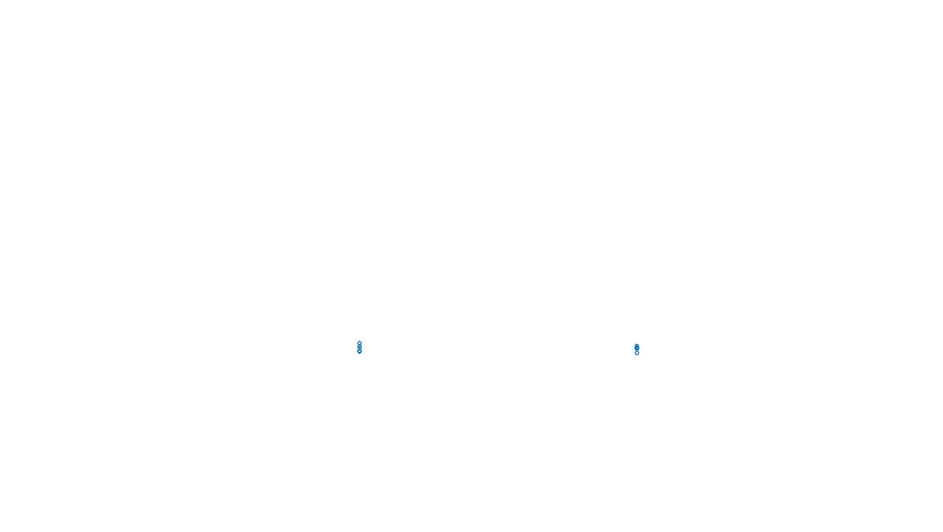 FORWARD linux-openbsd-openbsd-splice-tcp-ip3rev receiver