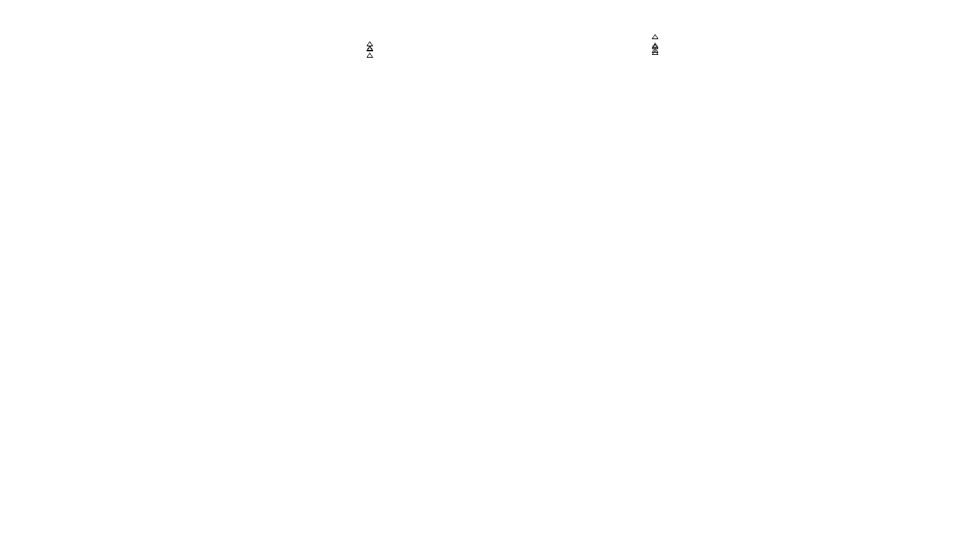 FORWARD linux-openbsd-splice-tcp-ip3rev receiver