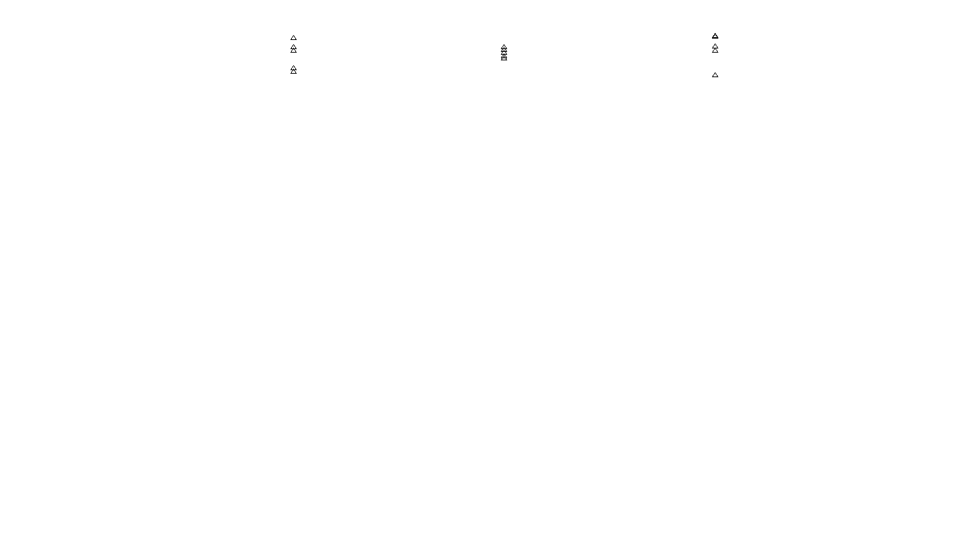 FORWARD6 linux-openbsd-splice-tcp6-ip3rev receiver