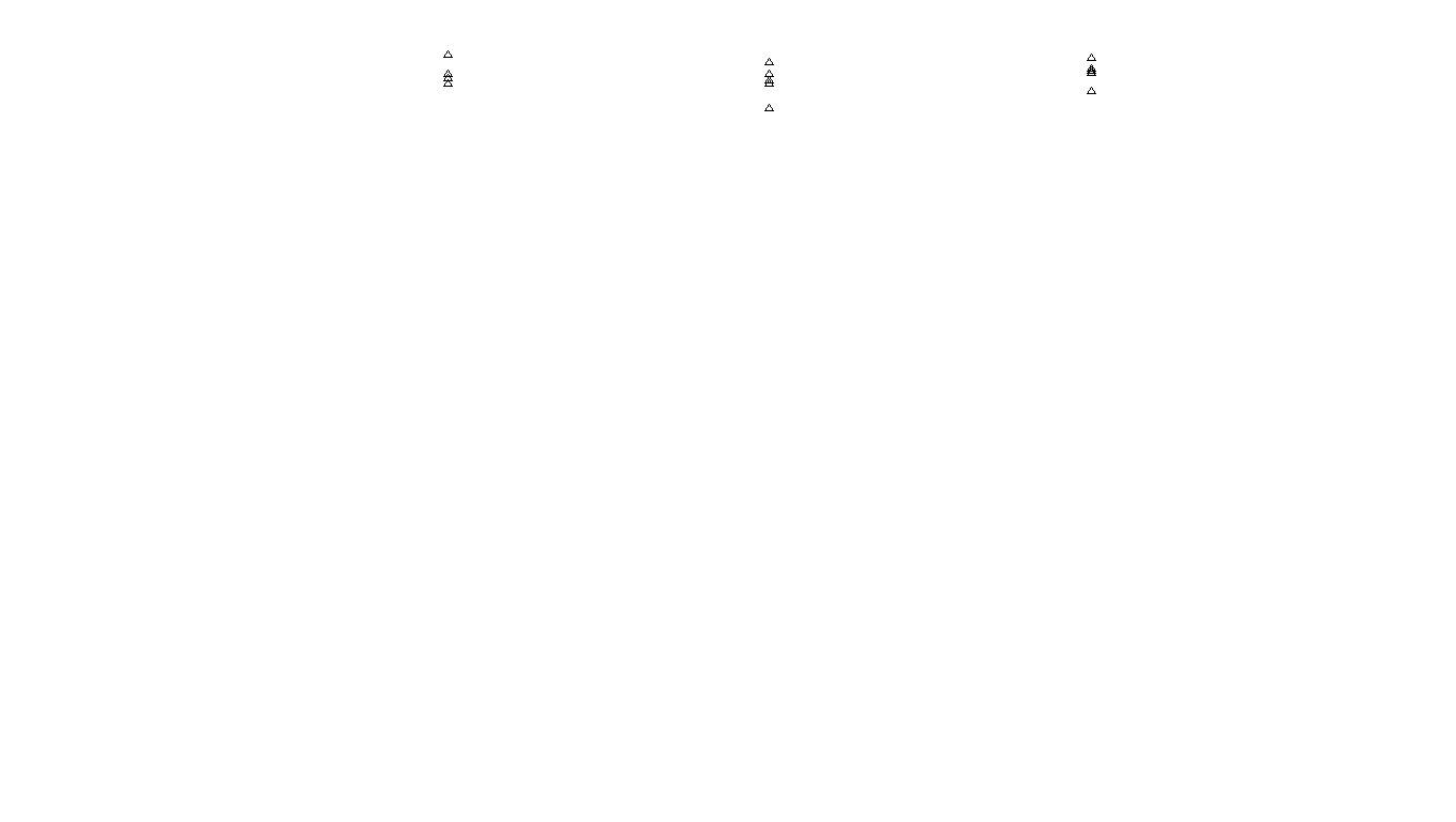 FORWARD linux-openbsd-splice-tcp-ip3rev receiver