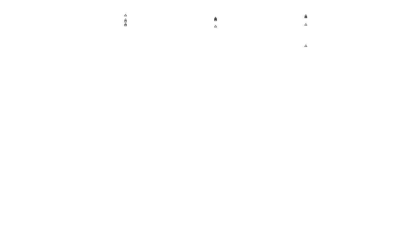 FORWARD linux-openbsd-splice-tcp-ip3rev receiver