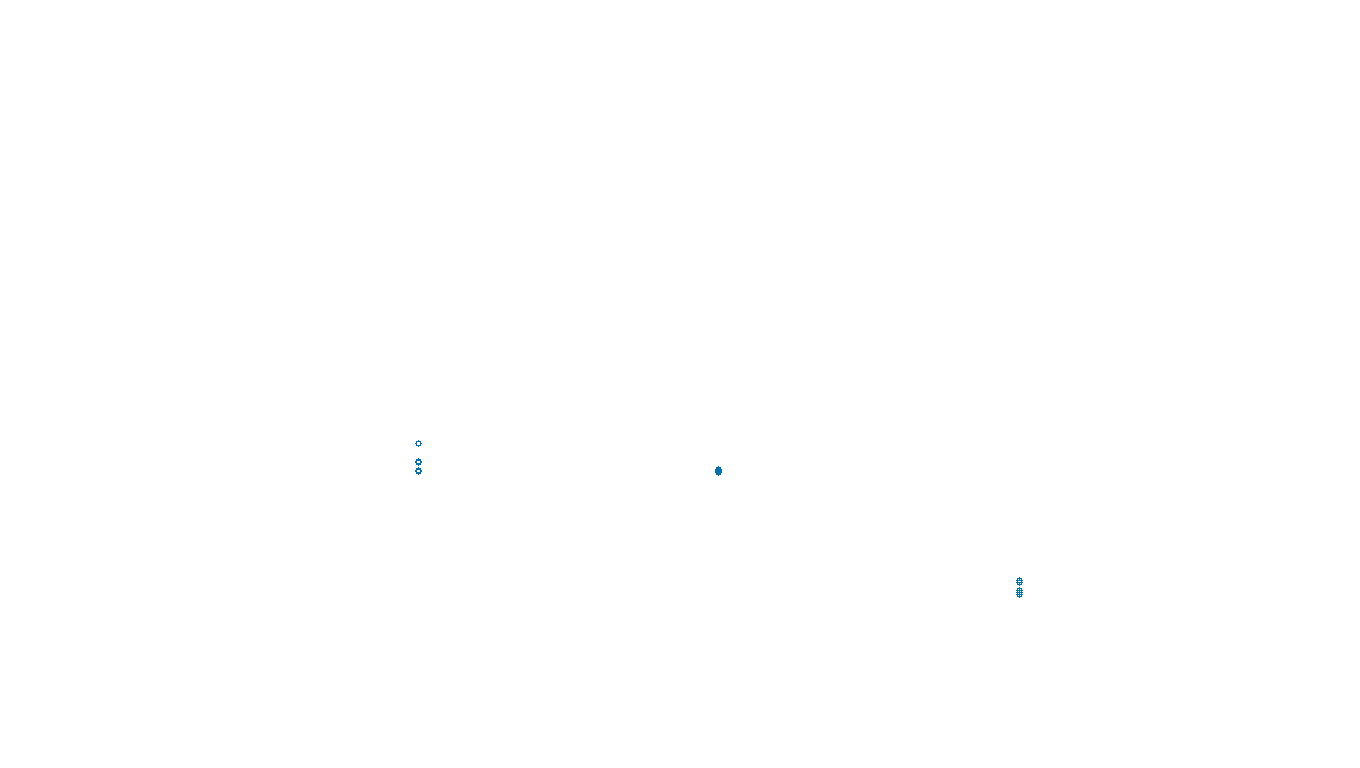 TCP6 openbsd-openbsd-stack-tcp6bench-single sender