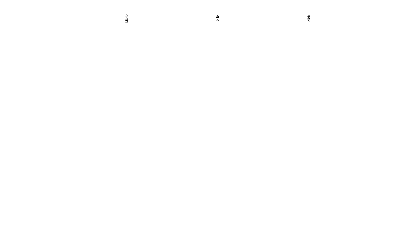 FORWARD6 linux-openbsd-splice-tcp6-ip3rev receiver