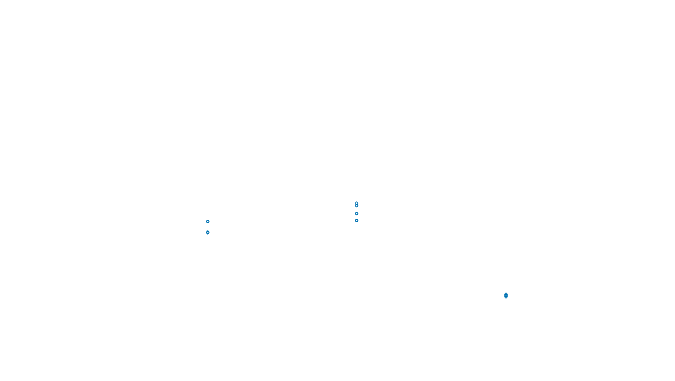 TCP6 openbsd-openbsd-stack-tcp6bench-single sender