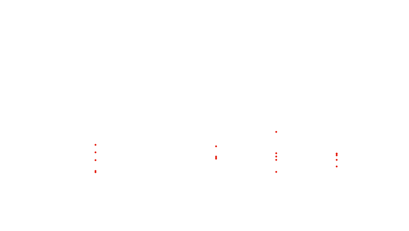 FORWARD6 linux-openbsd-splice-tcp6-ip3fwd receiver