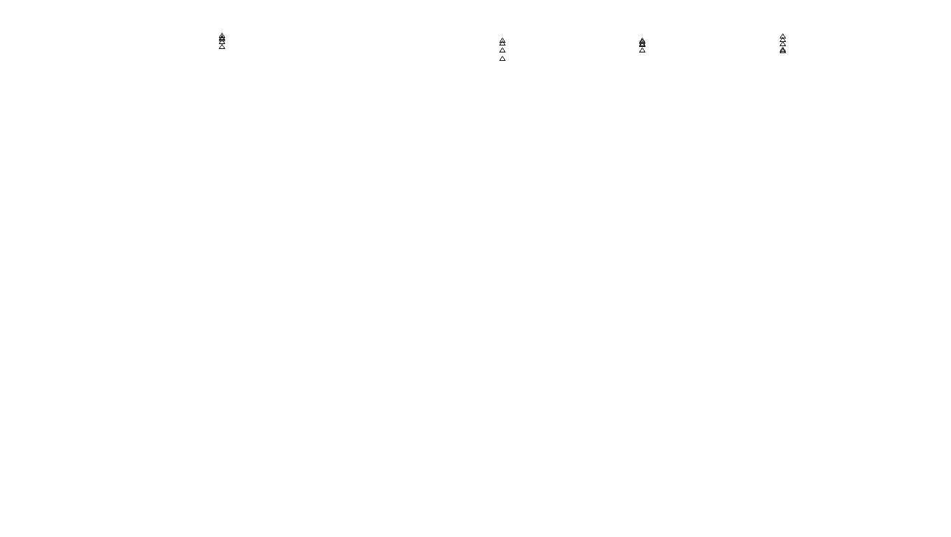 FORWARD6 linux-openbsd-splice-tcp6-ip3rev receiver