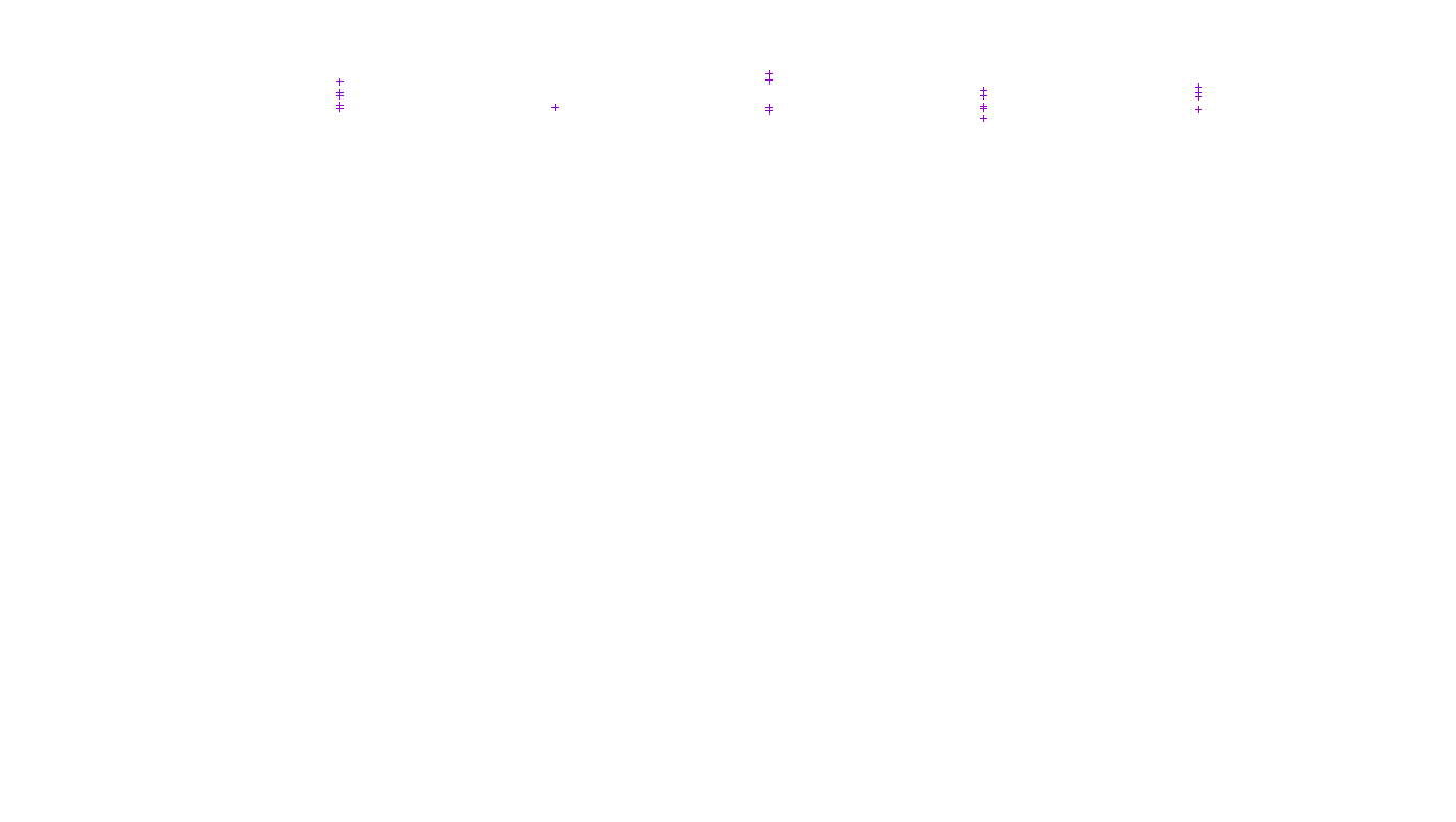 LINUX openbsd-linux-stack-tcp-ip3fwd-parallel receiver