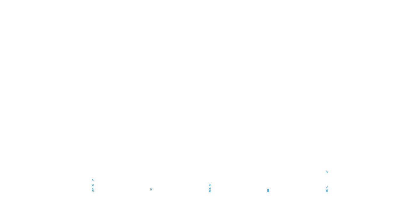 LINUX openbsd-linux-stack-tcp-ip3rev-parallel receiver