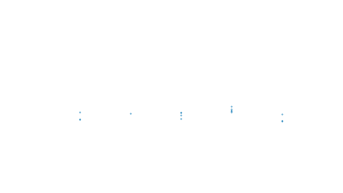 TCP openbsd-openbsd-stack-tcpbench-single sender