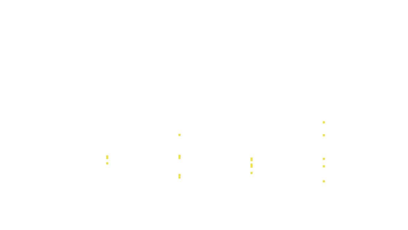 FORWARD6 linux-openbsd-openbsd-splice-tcp6-ip3fwd receiver