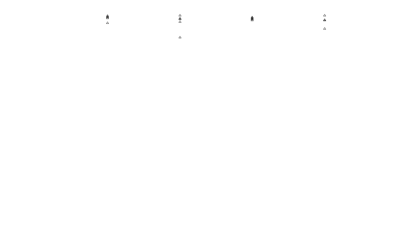 FORWARD6 linux-openbsd-splice-tcp6-ip3rev receiver