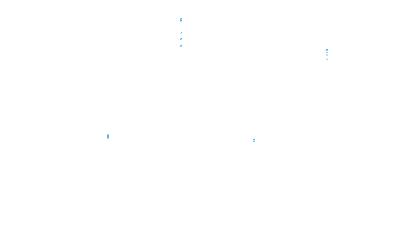 TCP6 openbsd-openbsd-stack-tcp6-ip3rev-parallel receiver