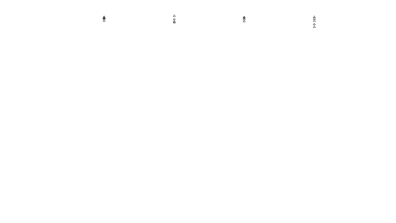 FORWARD linux-openbsd-splice-tcp-ip3rev receiver