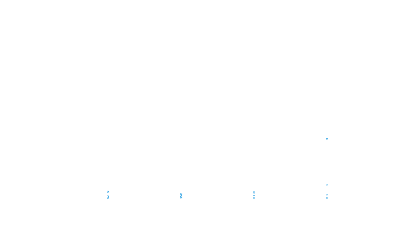 LINUX openbsd-linux-stack-tcp-ip3rev-parallel receiver