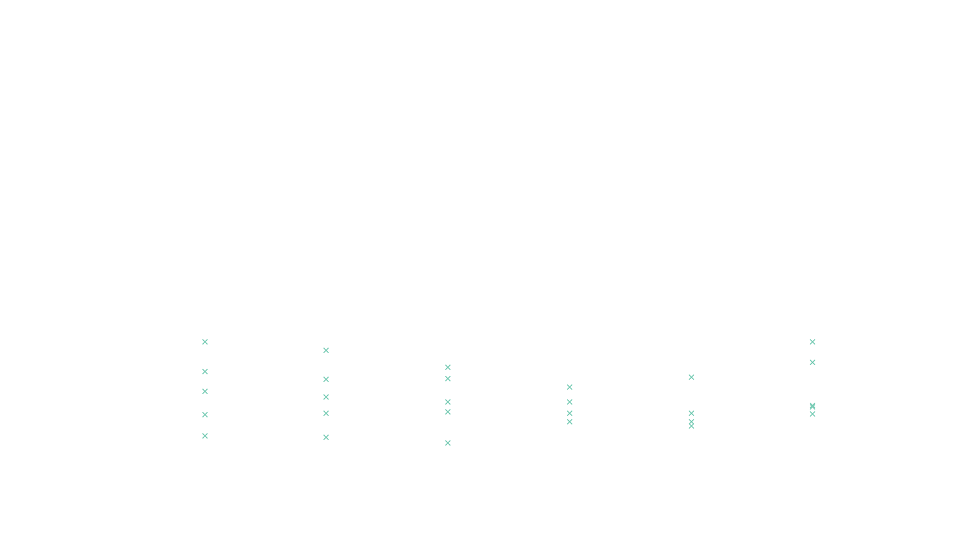 FORWARD6 linux-openbsd-linux-forward-tcp6-ip3rev-parallel receiver