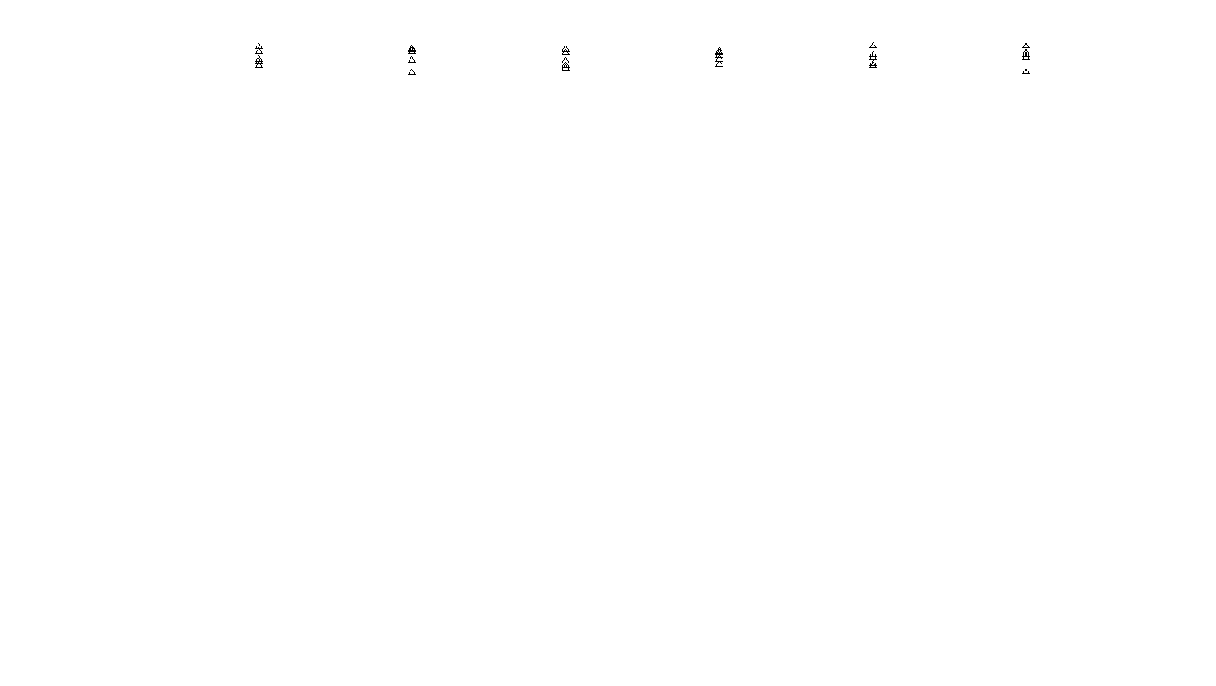 FORWARD linux-openbsd-splice-tcp-ip3rev receiver