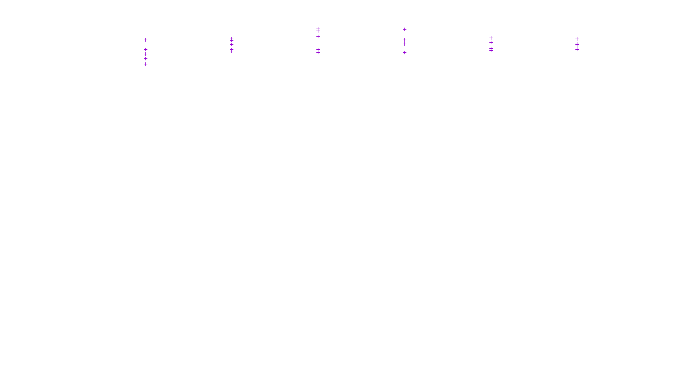 LINUX openbsd-linux-stack-tcp-ip3fwd-parallel receiver