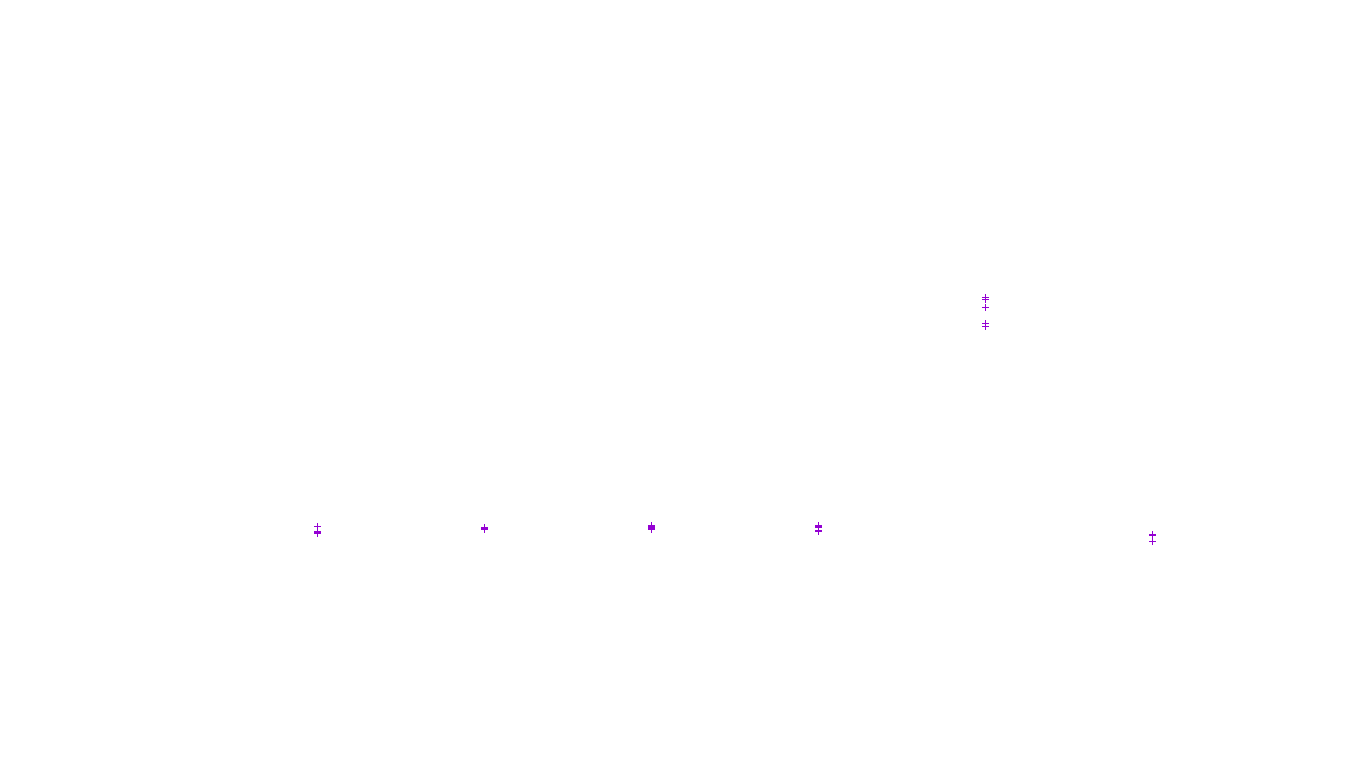 TCP openbsd-openbsd-stack-tcp-ip3fwd-parallel receiver