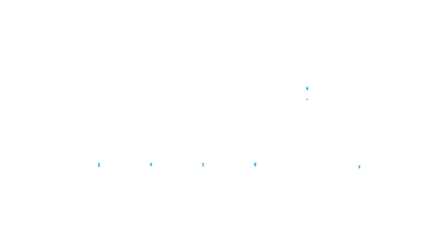 TCP openbsd-openbsd-stack-tcp-ip3rev-parallel receiver