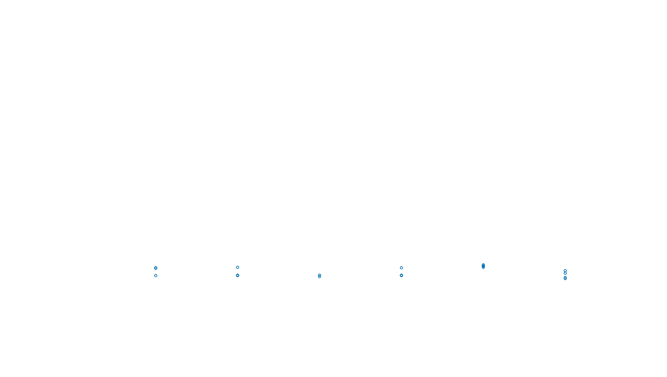 TCP openbsd-openbsd-stack-tcpbench-single sender