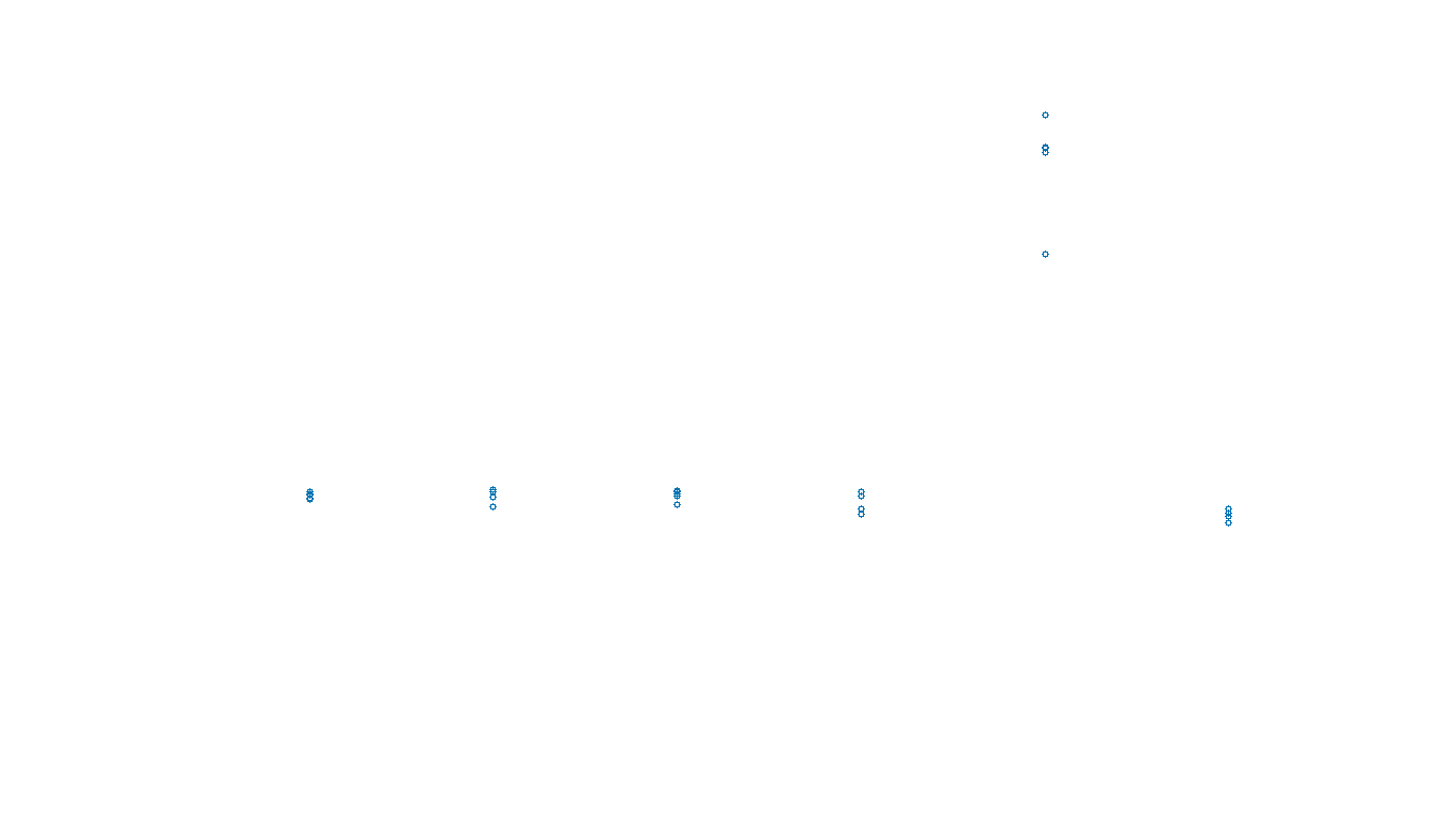 FORWARD linux-openbsd-openbsd-splice-tcp-ip3rev receiver