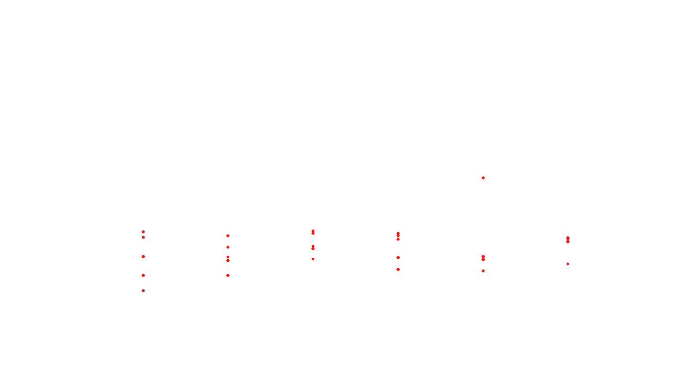 FORWARD linux-openbsd-splice-tcp-ip3fwd receiver