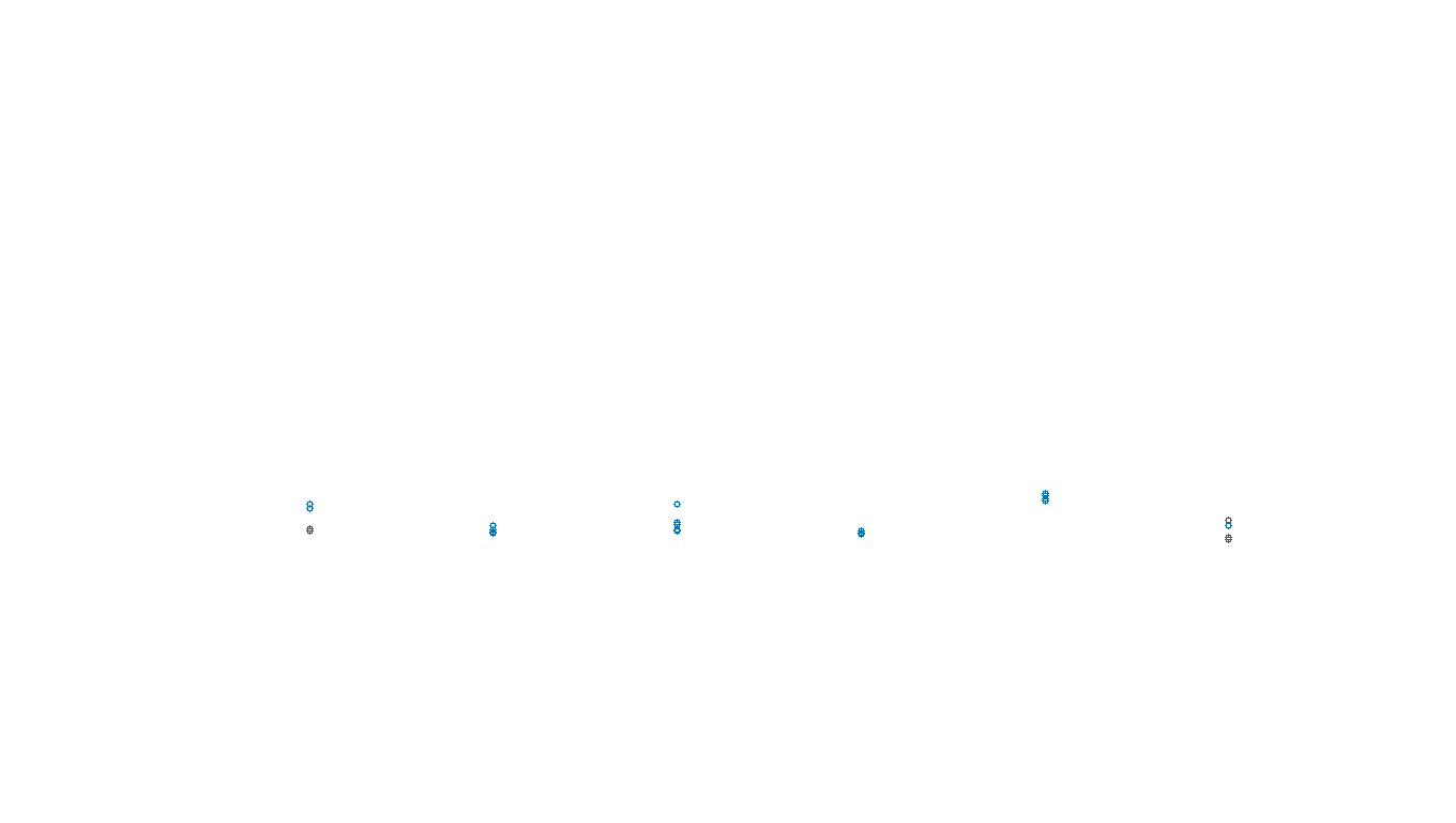 TCP6 openbsd-openbsd-stack-tcp6bench-single sender