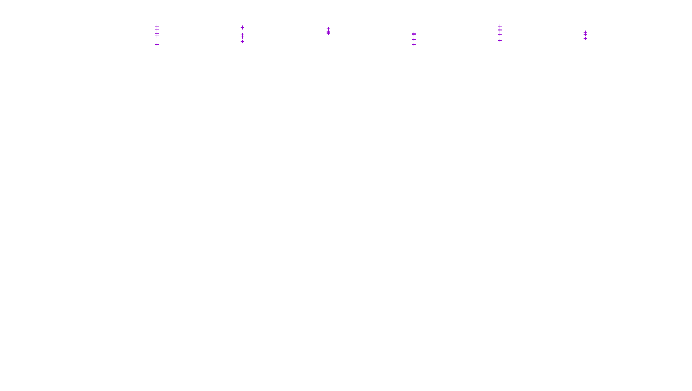 TCP6 openbsd-openbsd-stack-tcp6-ip3fwd-parallel receiver