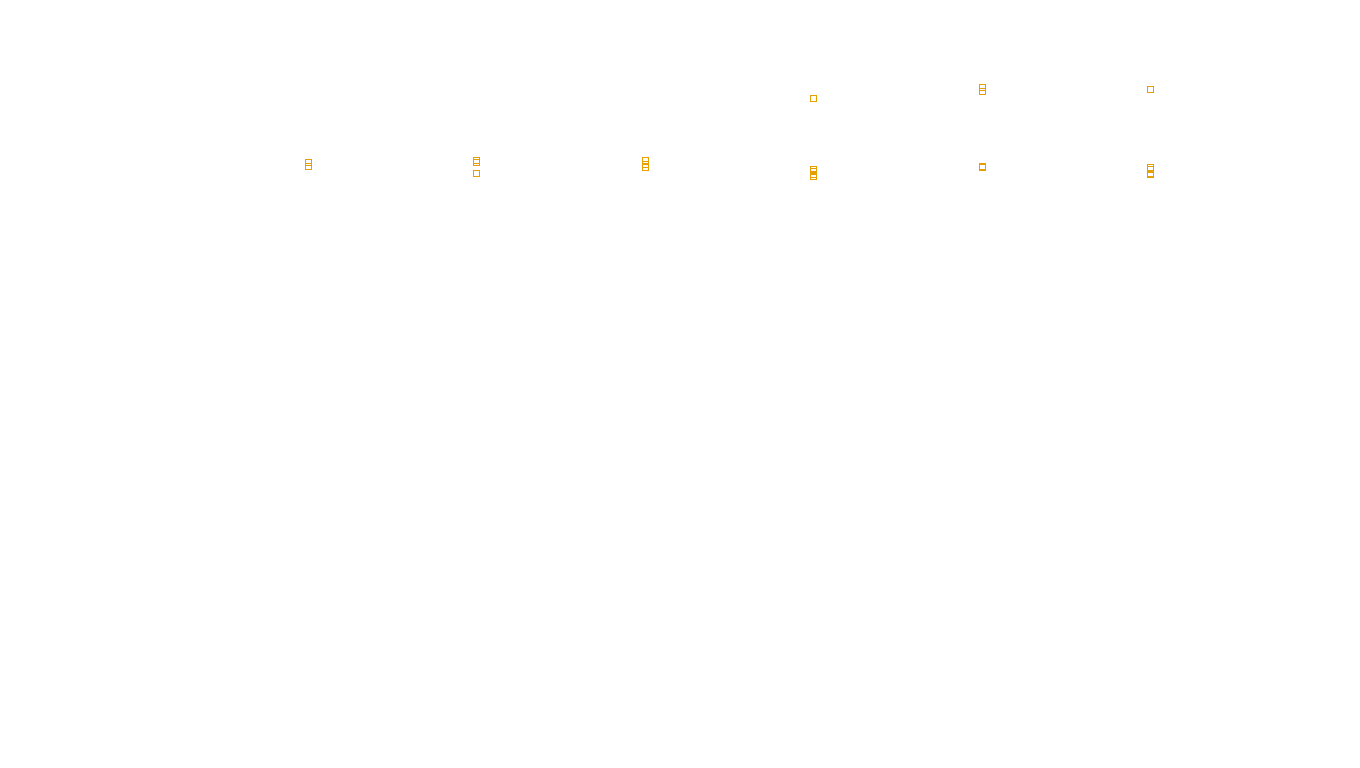 TCP6 openbsd-openbsd-stack-tcp6-ip3rev-single receiver