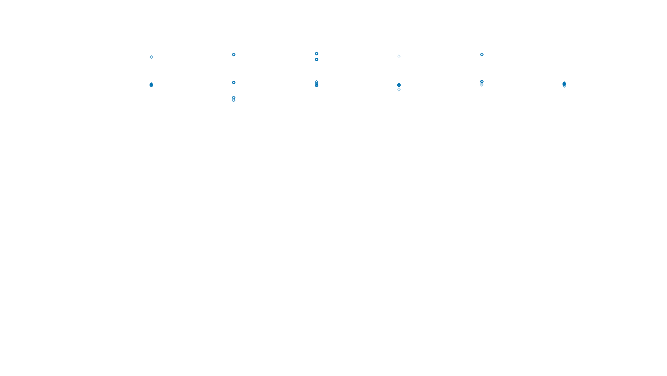 TCP openbsd-openbsd-stack-tcpbench-single sender