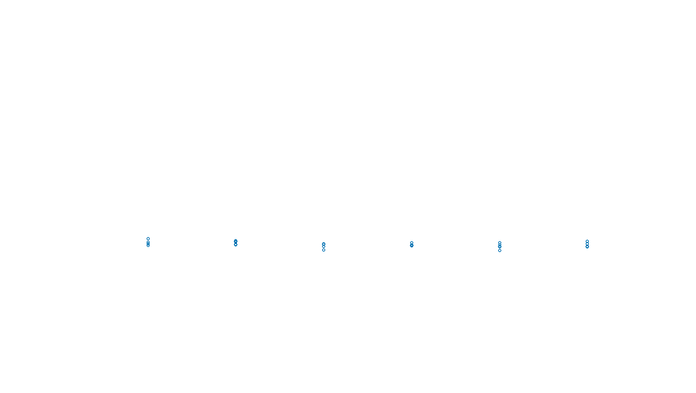 FORWARD6 linux-openbsd-openbsd-splice-tcp6-ip3rev receiver