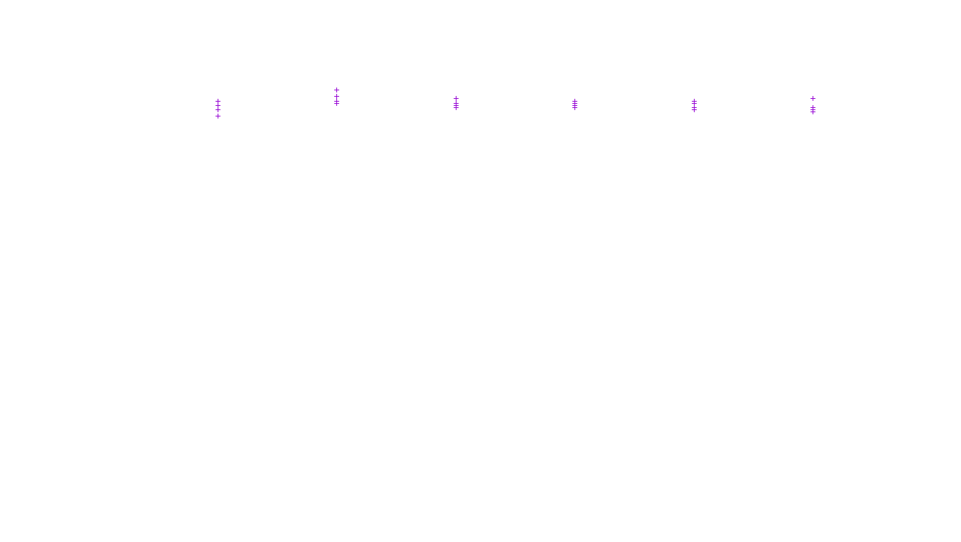 UDP openbsd-openbsd-stack-udp-ip3fwd receiver