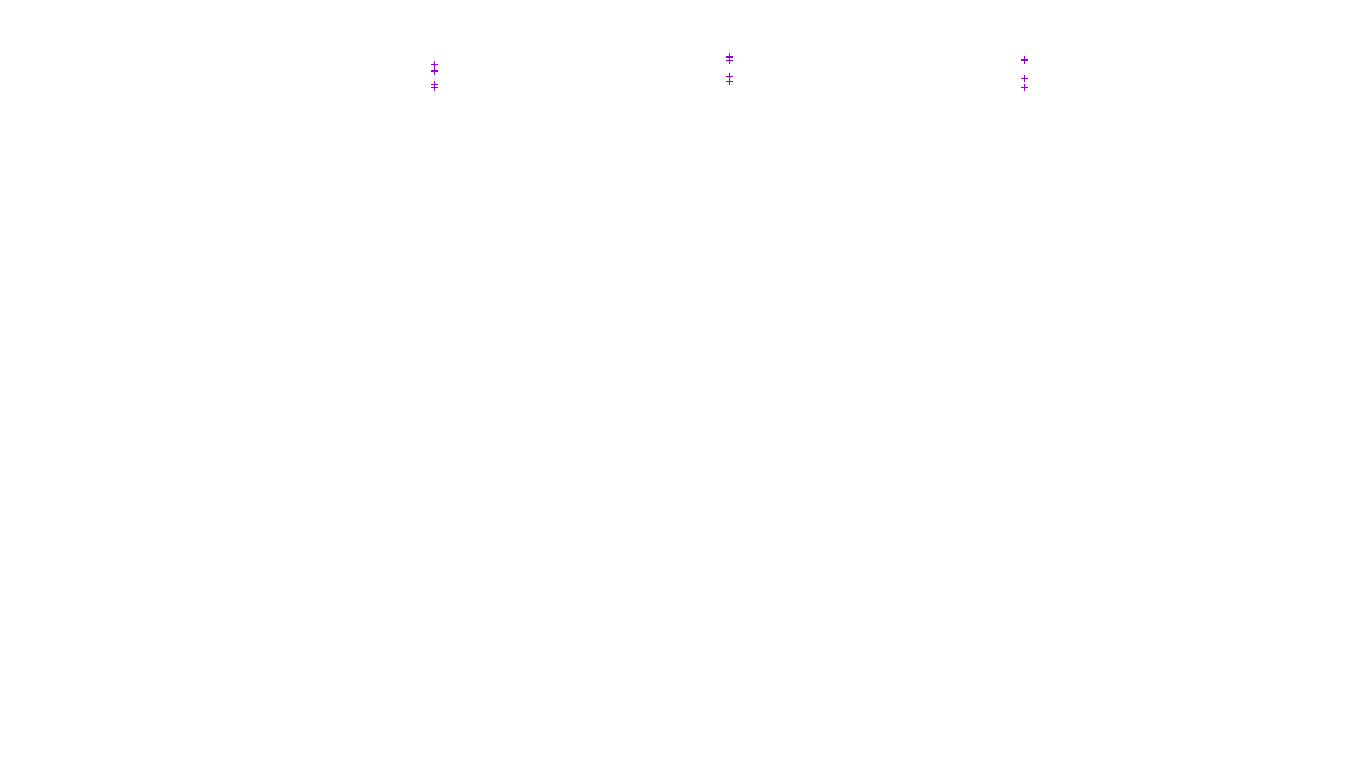 TCP openbsd-openbsd-stack-tcp-ip3fwd-parallel receiver