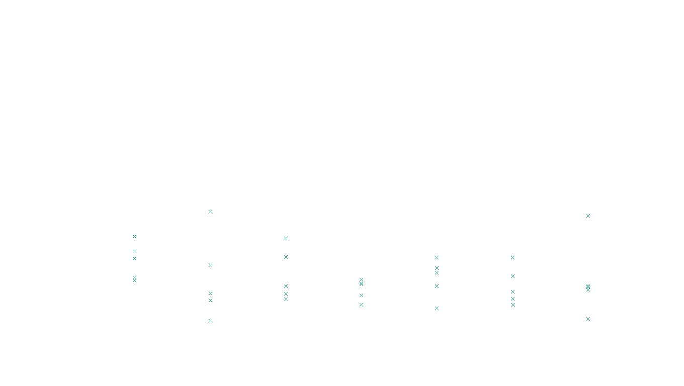 FORWARD6 linux-openbsd-linux-forward-tcp6-ip3rev-parallel receiver