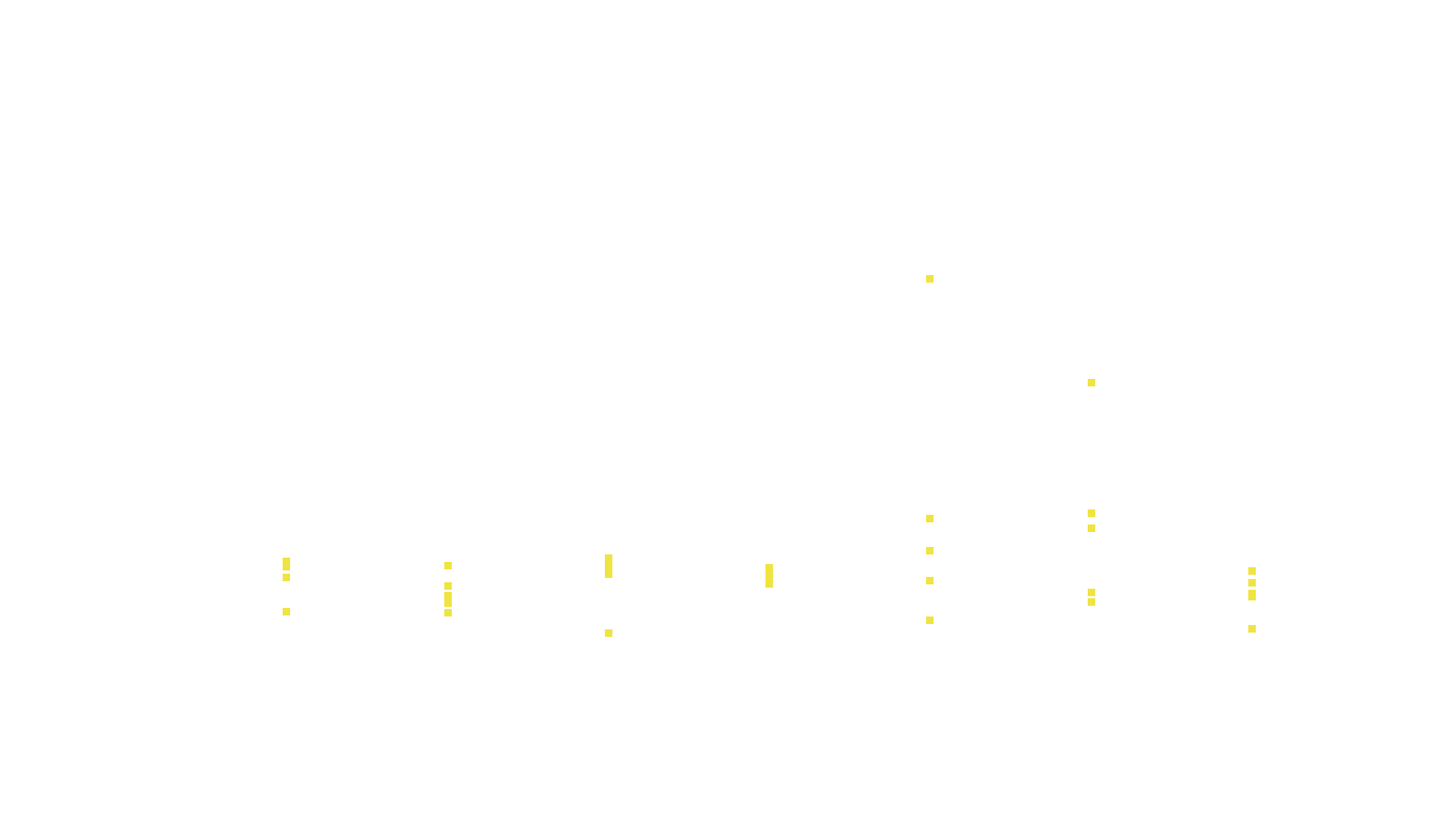 FORWARD6 linux-openbsd-openbsd-splice-tcp6-ip3fwd receiver