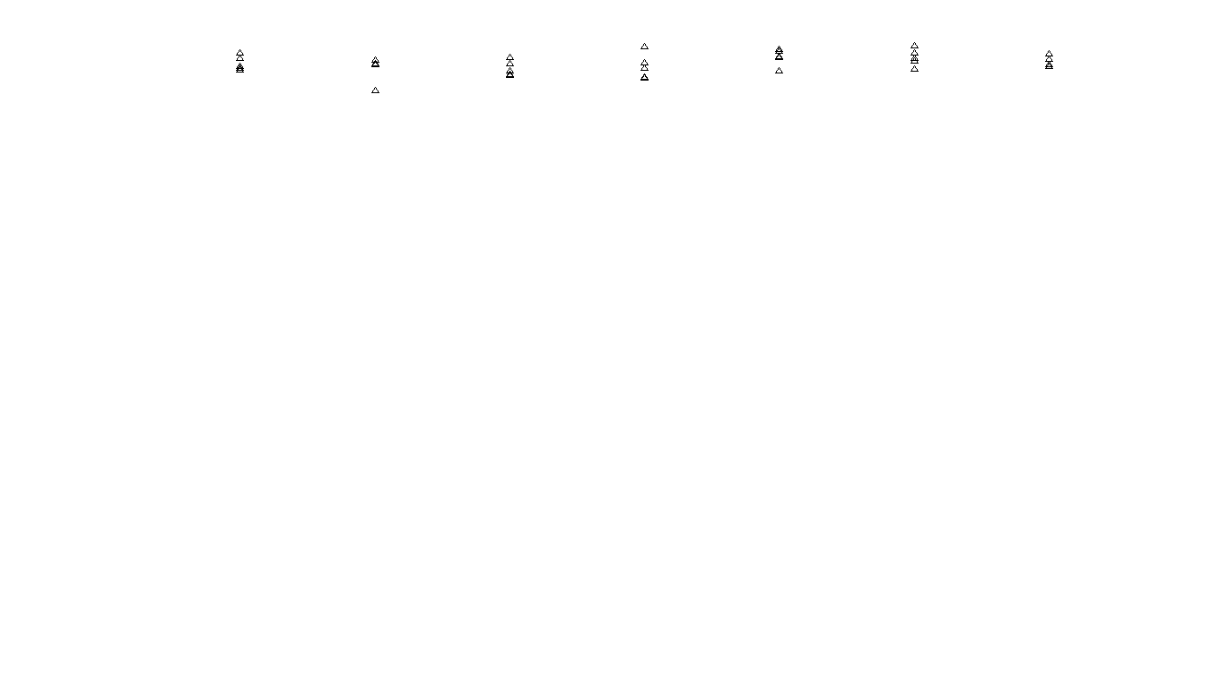 FORWARD6 linux-openbsd-splice-tcp6-ip3rev receiver