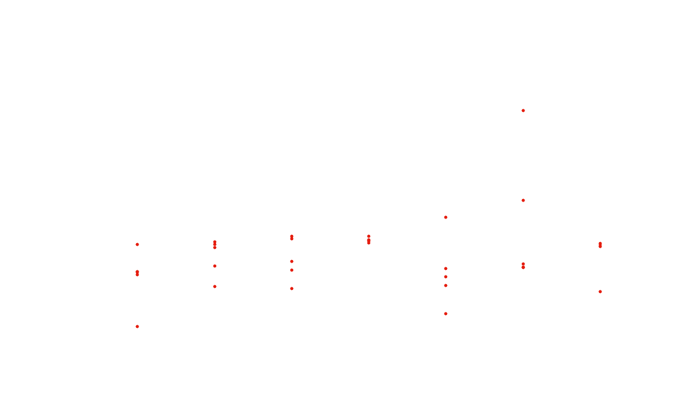 FORWARD linux-openbsd-splice-tcp-ip3fwd receiver